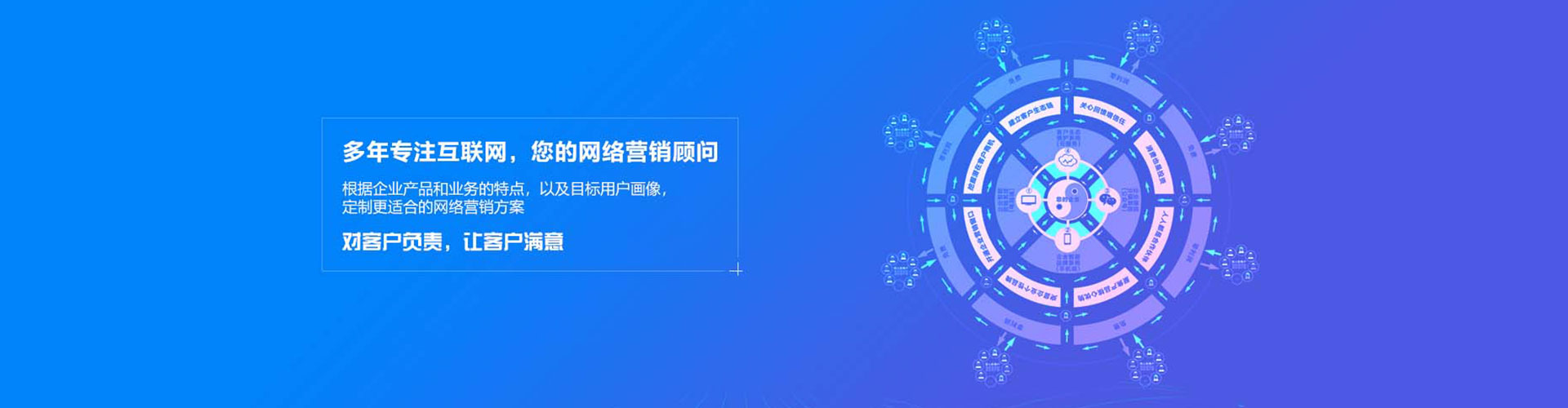 武胜sem广告